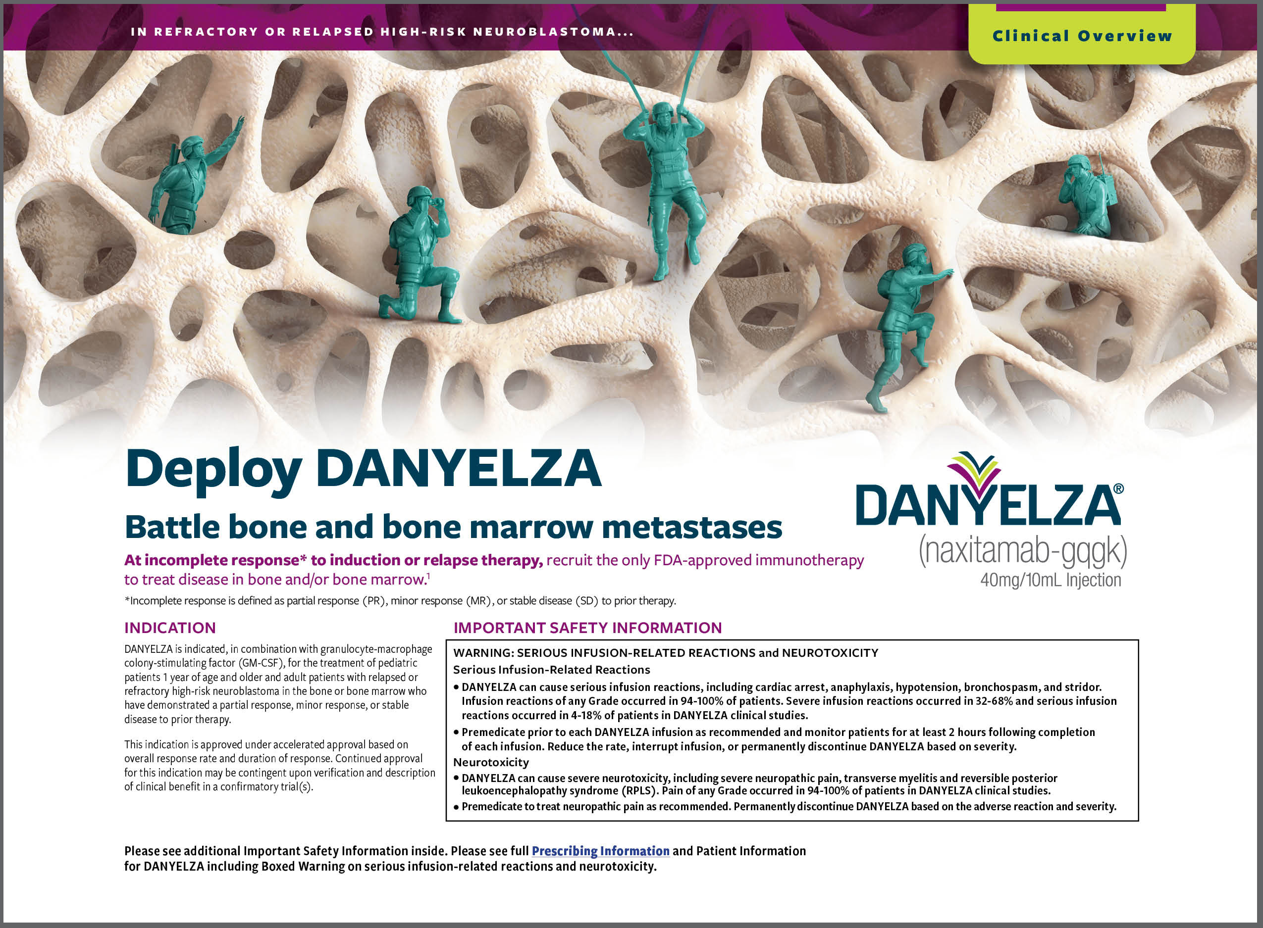 Download the DANYELZA Clinical Overview.